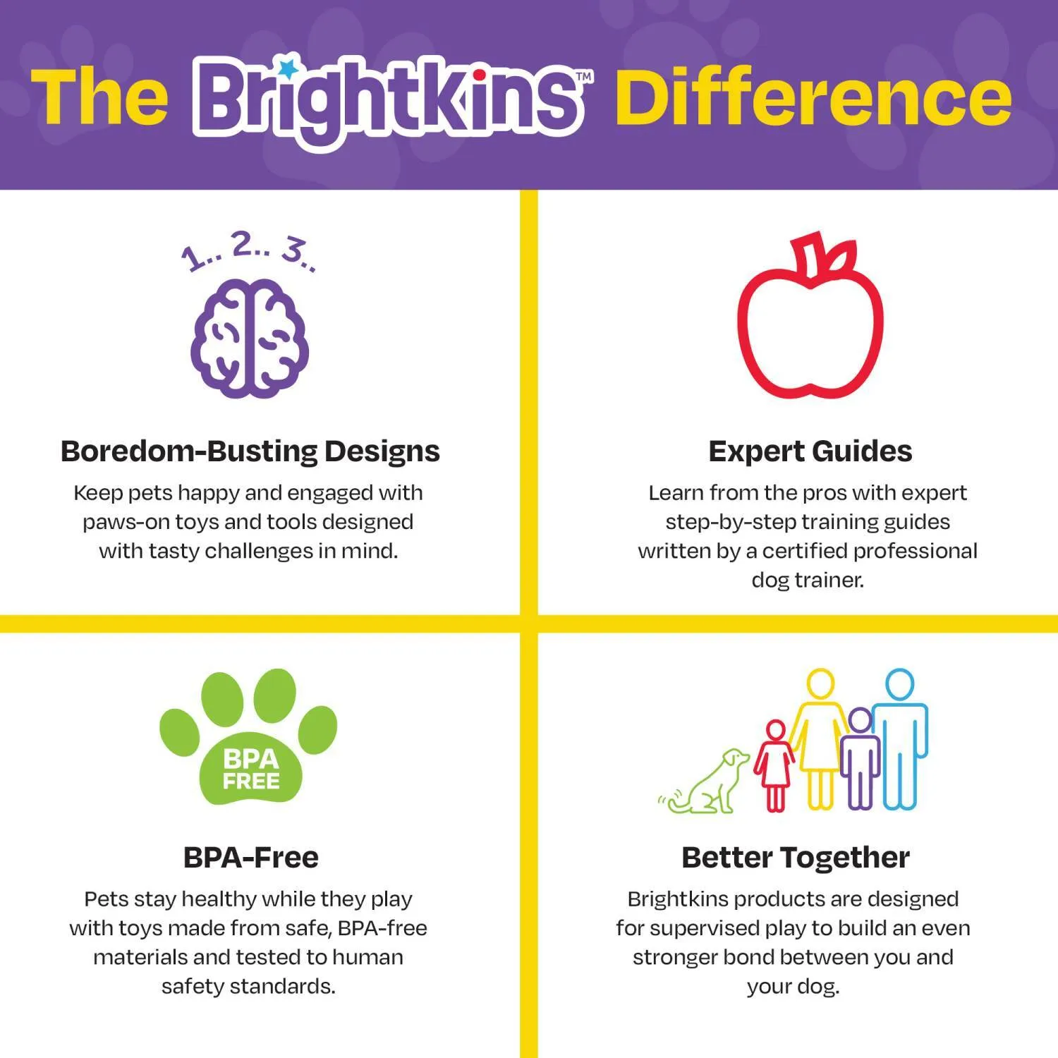 Brightkins - Pooch School! Training Set
